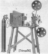 der erste Projektor von Bauer, aus [TAnsp56]